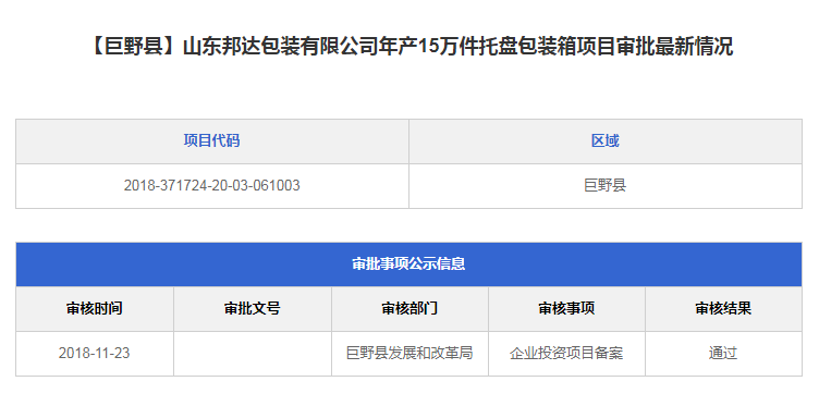 【喜報】山東邦達包裝有限公司年生產15萬件托盤包裝箱審批通過！