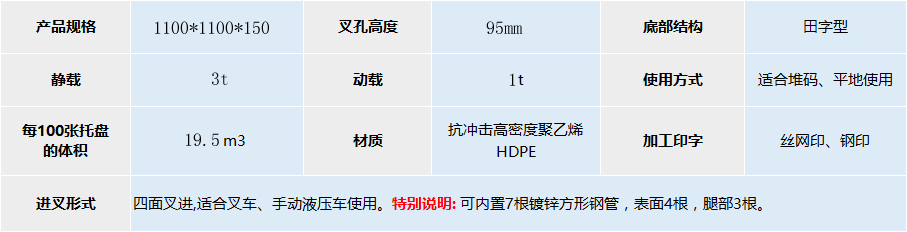 一次性出口田字1111參數